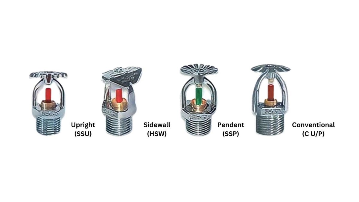 Fire Sprinkler System Installation for Your Business Buildings
