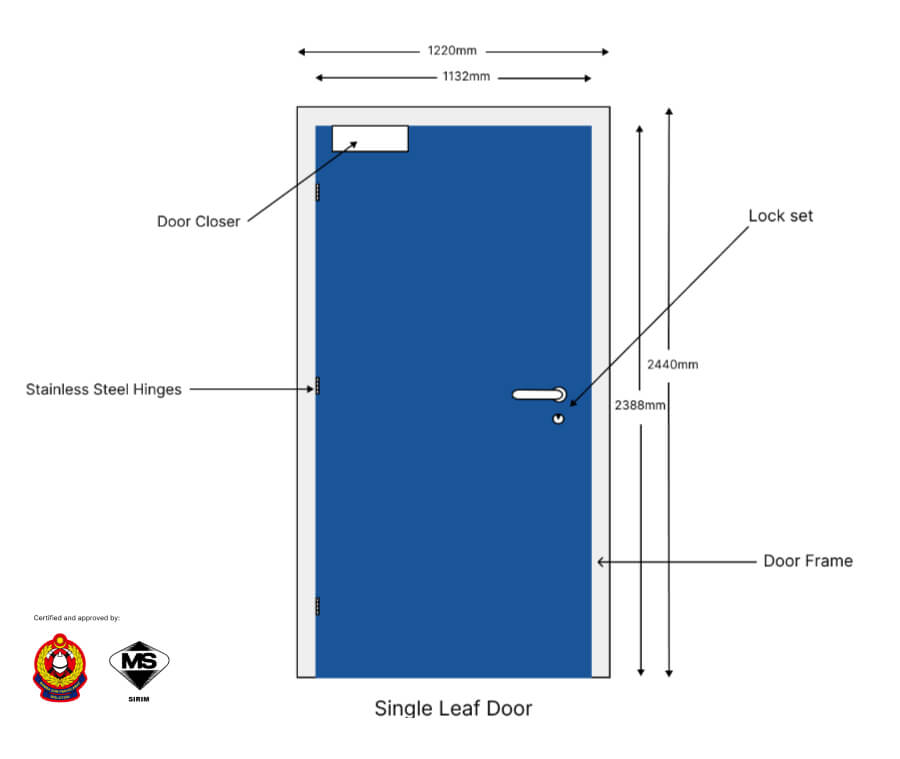 Types of Fire Rated Door in Malaysia: Single Leaf Door